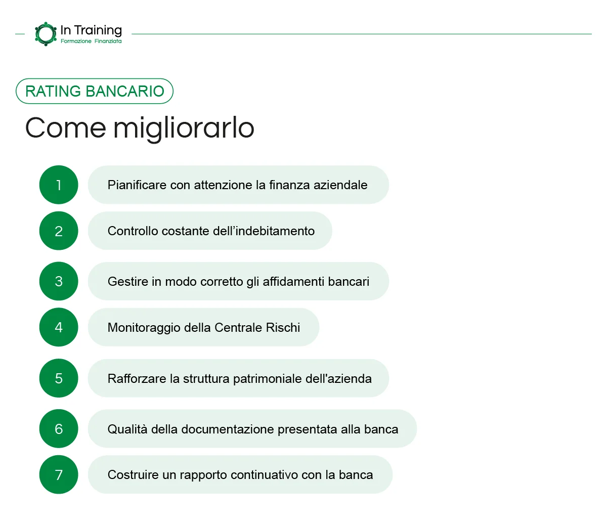 Come migliorare il rating bancario - In Training