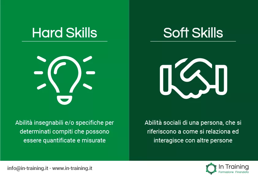 Differenza tra Hard Skills e Soft Skills - In Training
