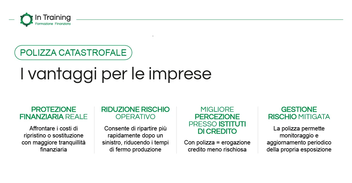 Perché un’azienda deve farla davvero (oltre all’obbligo) - In training